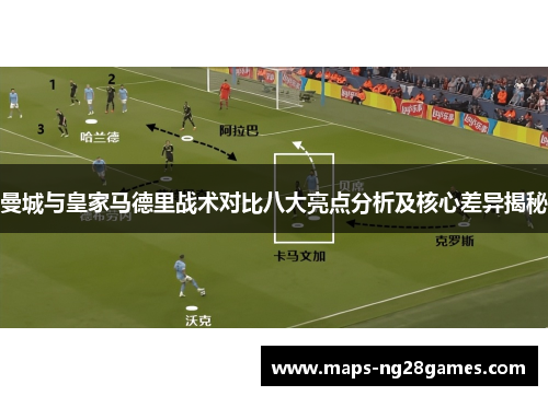 曼城与皇家马德里战术对比八大亮点分析及核心差异揭秘 曼城与皇家马德里战术对比八大亮点分析及核心差异揭秘