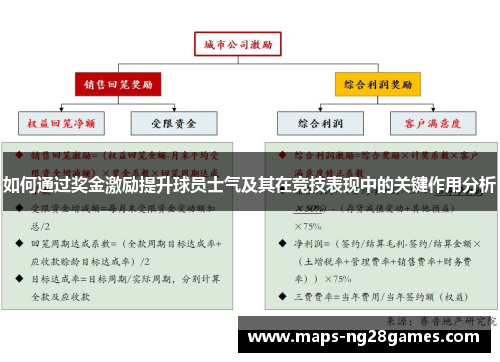 如何通过奖金激励提升球员士气及其在竞技表现中的关键作用分析