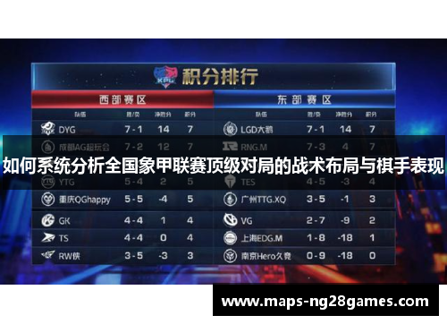 如何系统分析全国象甲联赛顶级对局的战术布局与棋手表现