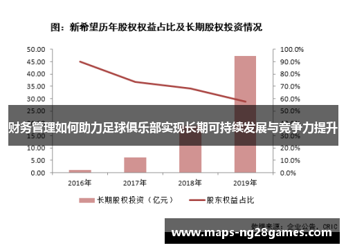 财务管理如何助力足球俱乐部实现长期可持续发展与竞争力提升