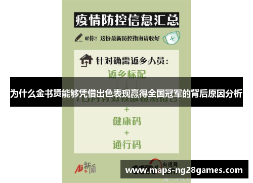 为什么金书贤能够凭借出色表现赢得全国冠军的背后原因分析