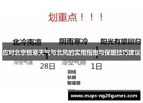 应对北京极寒天气与北风的实用指南与保暖技巧建议