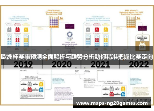 欧洲杯赛事预测全面解析与趋势分析助你精准把握比赛走向