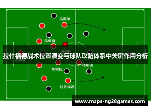 拉什福德战术位置演变与球队攻防体系中关键作用分析