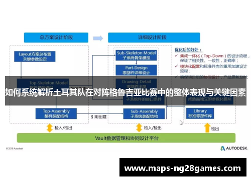 如何系统解析土耳其队在对阵格鲁吉亚比赛中的整体表现与关键因素