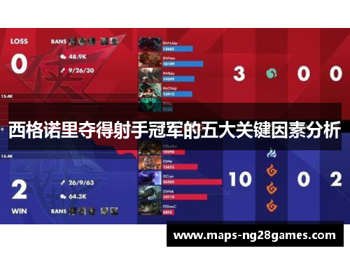 西格诺里夺得射手冠军的五大关键因素分析 西格诺里夺得射手冠军的五大关键因素分析