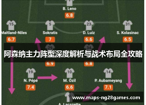 阿森纳主力阵型深度解析与战术布局全攻略