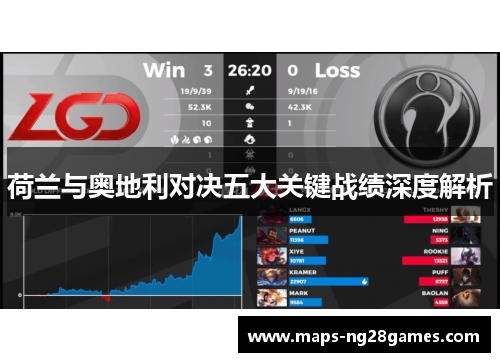 荷兰与奥地利对决五大关键战绩深度解析