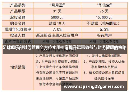足球俱乐部财务管理全方位实用指南提升运营效益与财务健康的策略